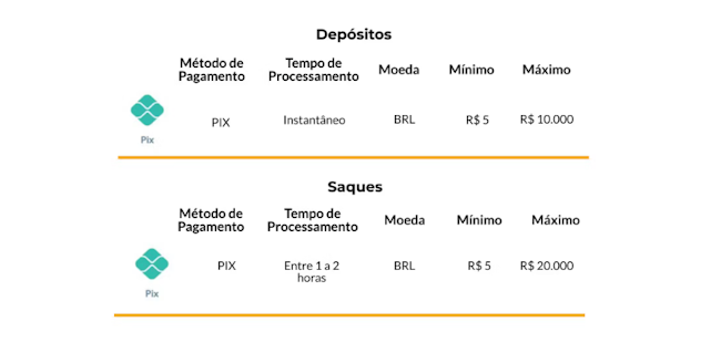 119bet