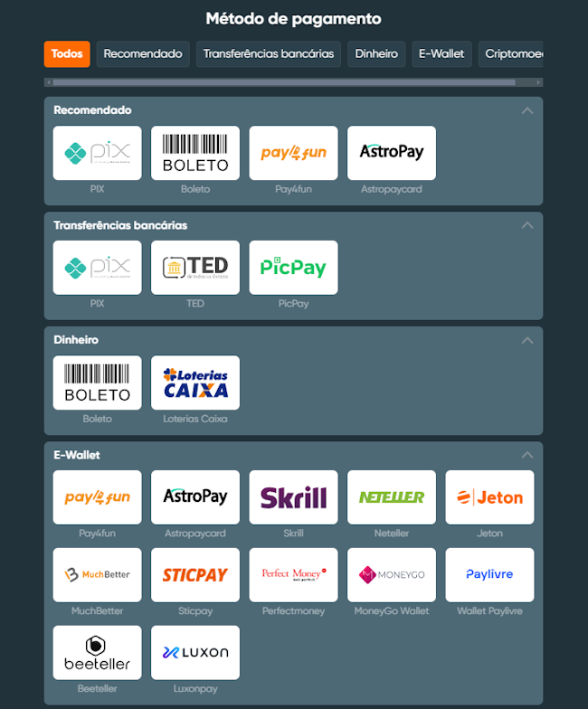 Noitepg login