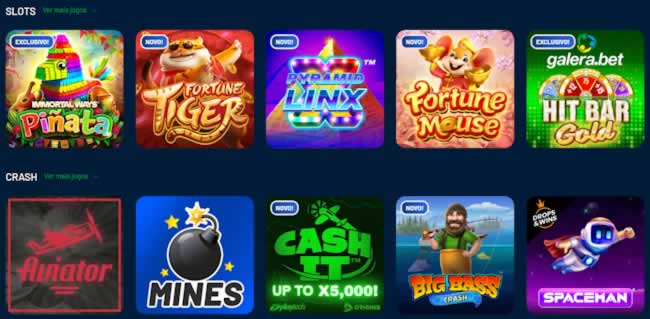 pggobet