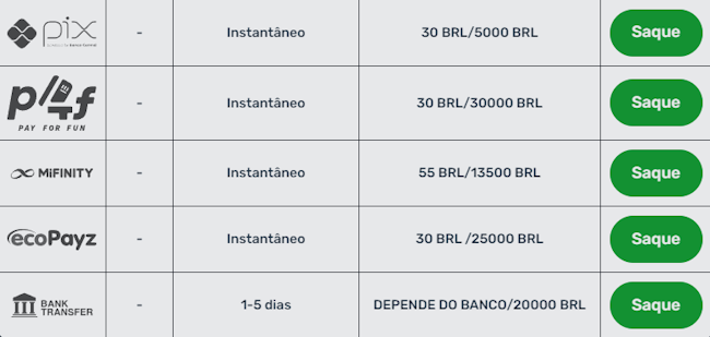 código promocional pixbet